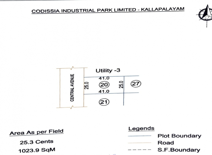 Commercial Property for sale in Sulur